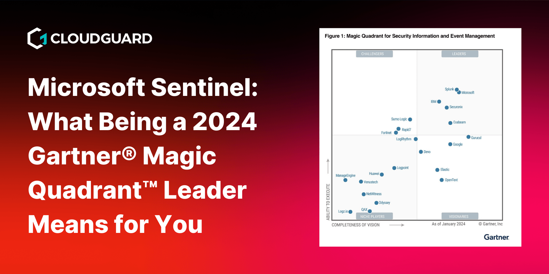 Microsoft Sentinel 2024 Gartner® Magic Quadrant™ Leader