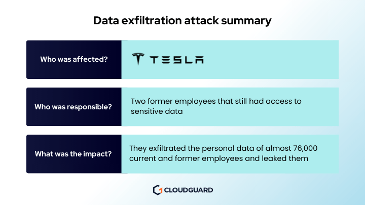 data exfiltration attack summary