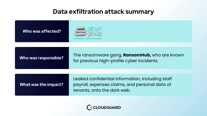 data exfiltration attack summary on Albyn Housing