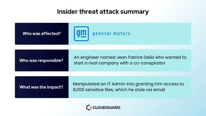 insider threat attack summary about a malicious employee