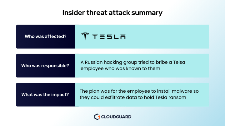 insider threat attack summary about tesla