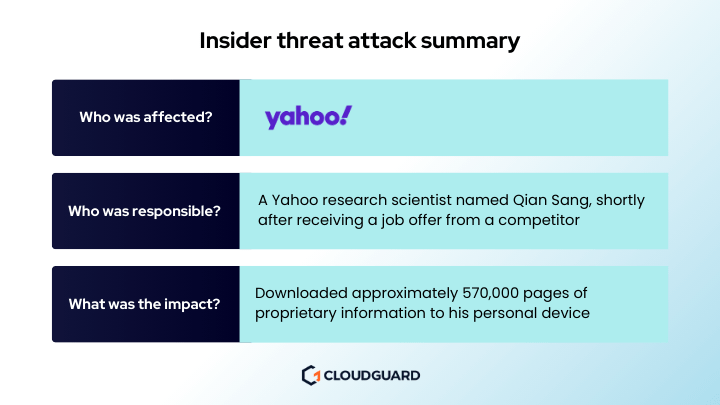 insider threat attack summary of a departing employee attacking yahoo