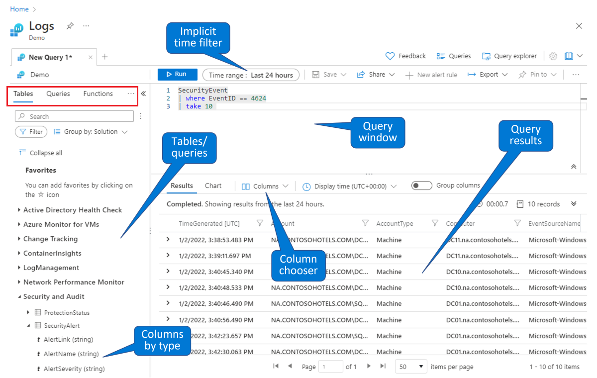 Shows the Log Analytics demo environment