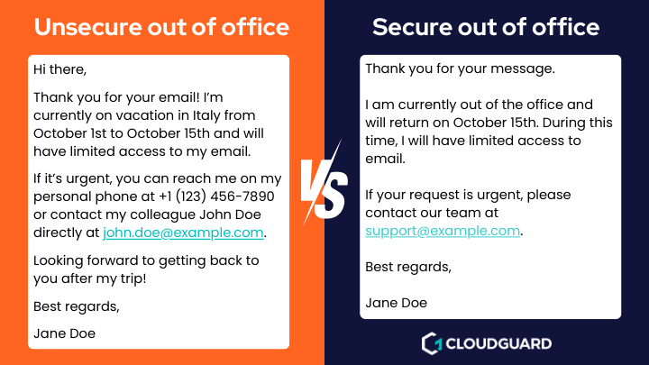 Example of a unsecure out of office message vs a secure out of office message