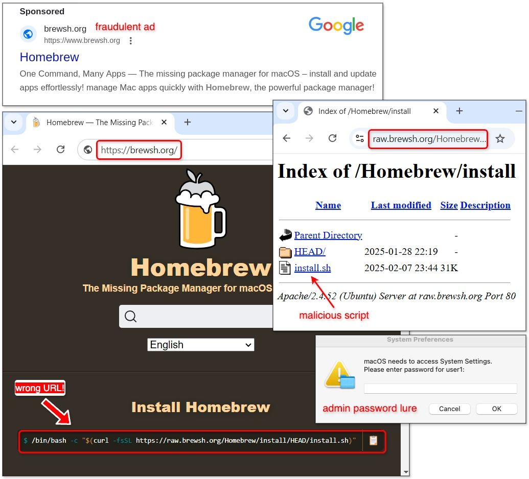 Screenshot of how the malvertising attack on Homebrew was conducted.