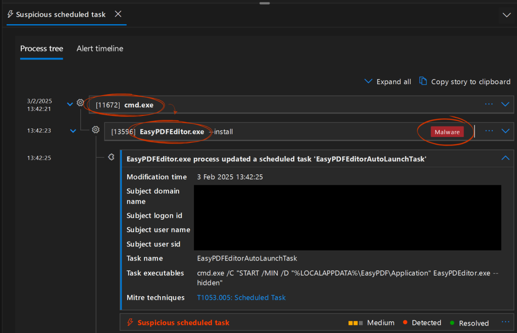 A screen shot of the back end of CloudGuard MXDR showing 24/7 SOC team view of malvertising attack.