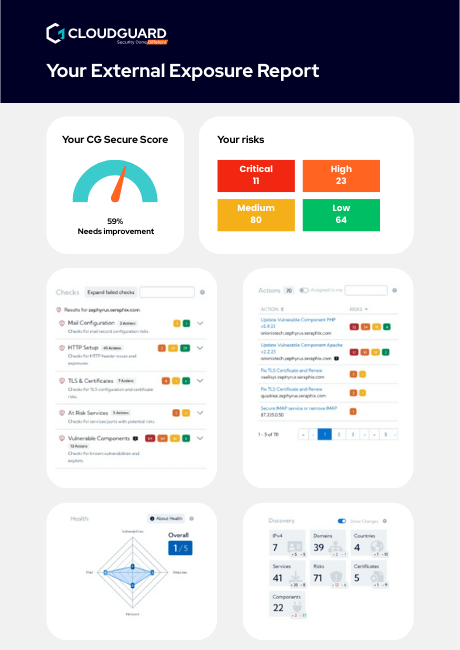 A illustrative example of CloudGuard's External Exposure Report