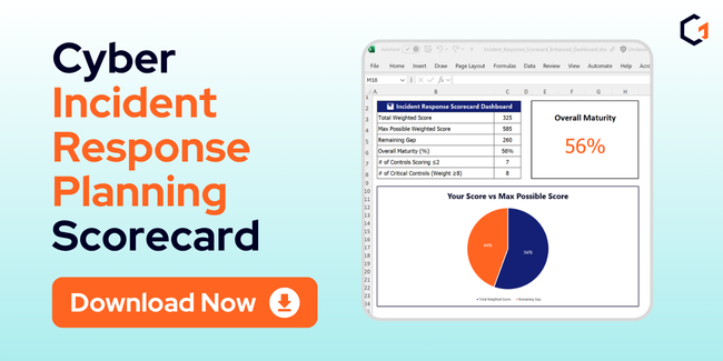 cyber irp scorecard banner