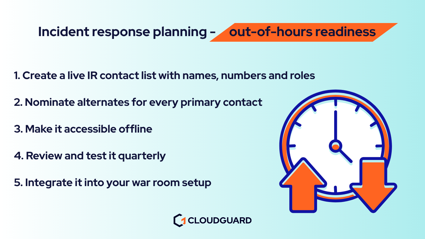incident response planning - out of hours readiness