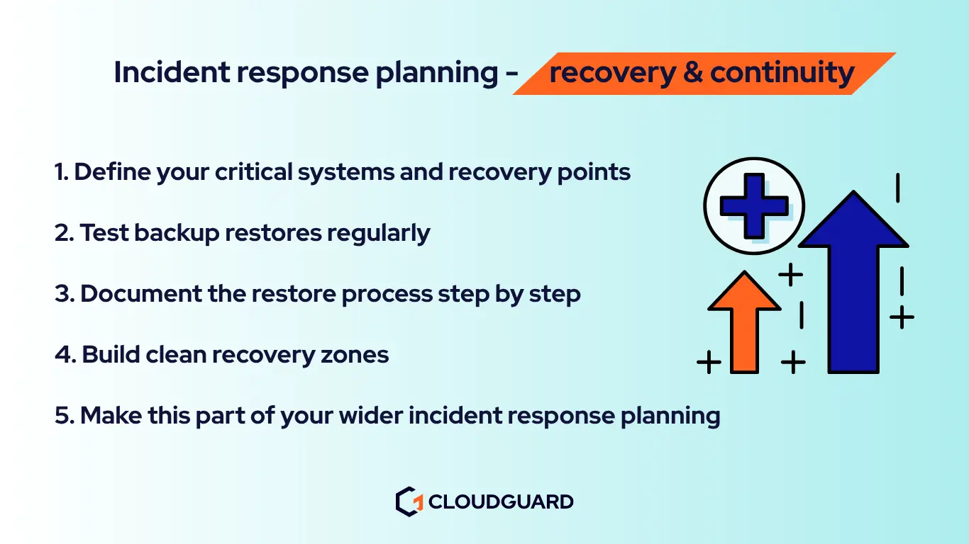 incident response planning - recovery & continuity