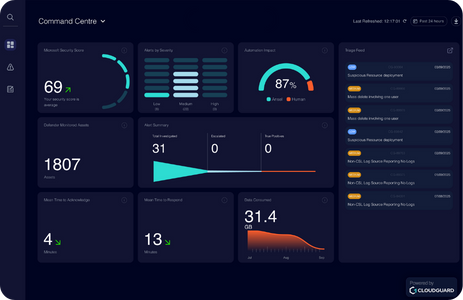 cloudguard command center