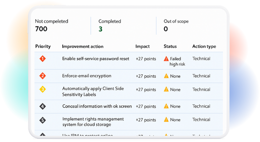 improve table for microsoft purview health check