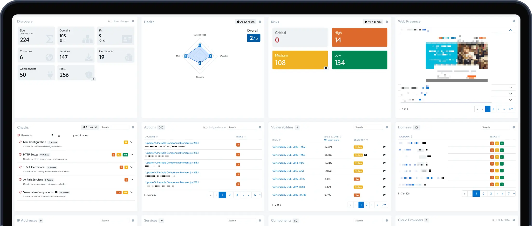 Dashboard interface displaying multiple metrics and data visualizations for user analysis and decision-making.